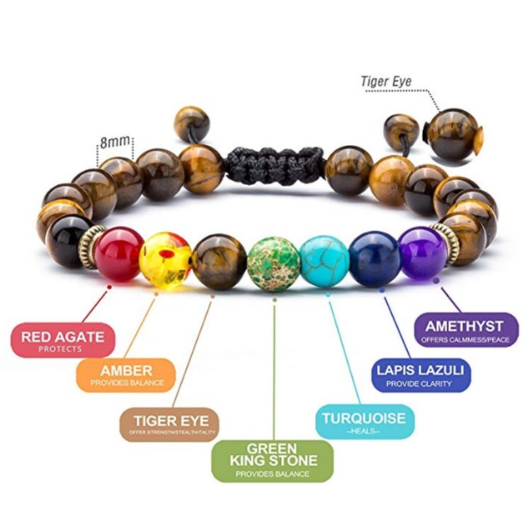 7 Chakra Stone Tiger's Eye Beaded Healing Grounding Strength Women Men Bracelet